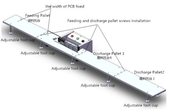 Zwischenlagen-Art 800 PC/Stunde PWB V schnitt Maschine mit multi ununterbrochener Schnittmethode
